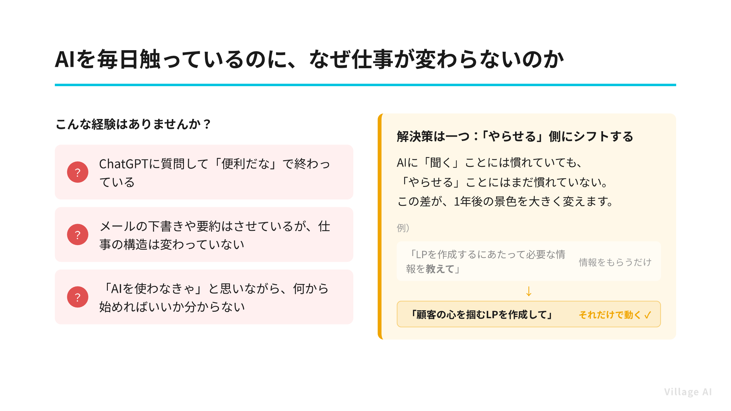 「AIを毎日触っているのに、なぜ仕事が変わらないのか」——課題感と「やらせる」側へのシフトを示したスライド