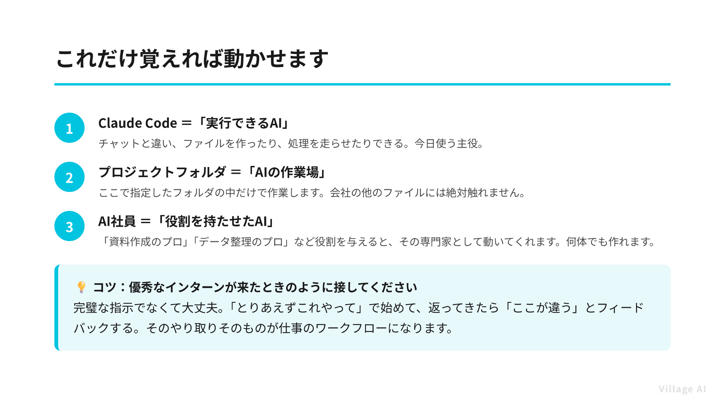 「これだけ覚えれば動かせます」——Claude Code・プロジェクトフォルダ・AI社員の3概念を解説したスライド