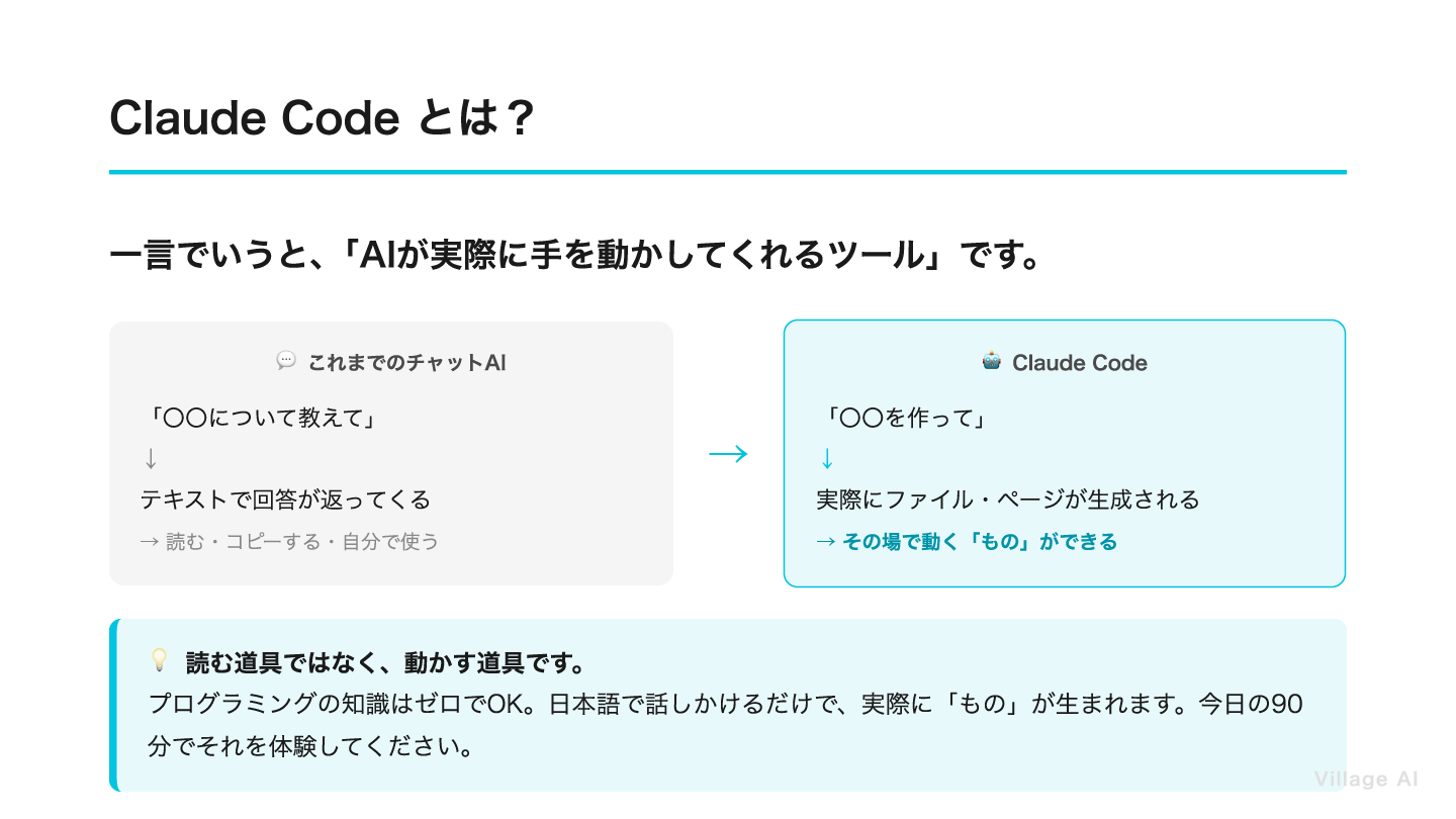 「教えてもらう」から「やってもらう」へ——Claude Codeの役割と位置づけを示したスライド