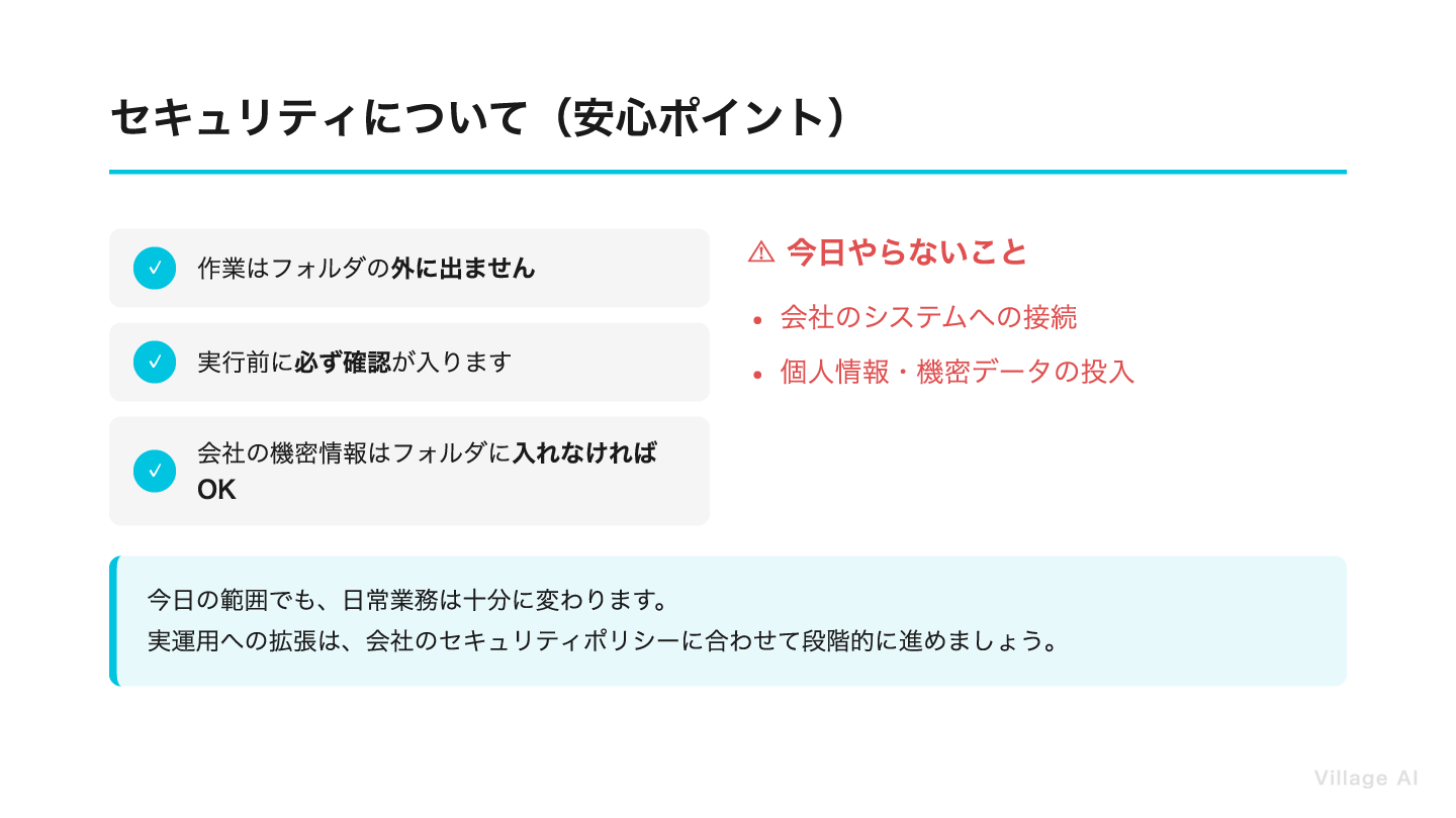 Claude Codeのセキュリティ構造とアクセス範囲の限定を説明したスライド