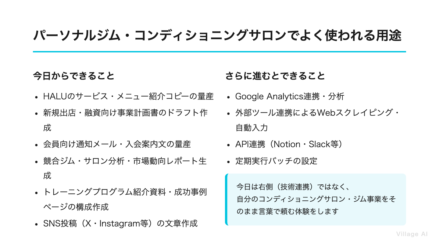 カレンダー連携・LINE連携など業務自動化の具体的な活用事例を示したスライド