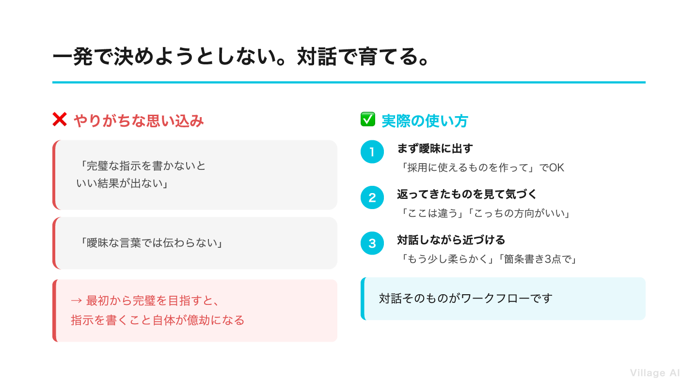 Claude Code活用の心構えと「完全自律」を目指す理想形を示したスライド