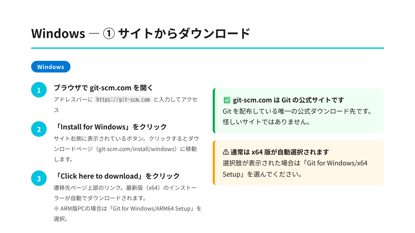 Windows：Gitのサイトからダウンロード
