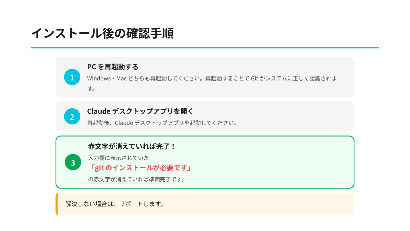 インストール後の確認手順：再起動してClaude Codeを開く