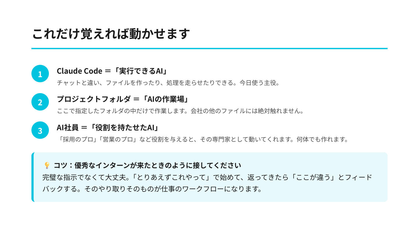 これだけ覚えれば動かせます：3つの概念