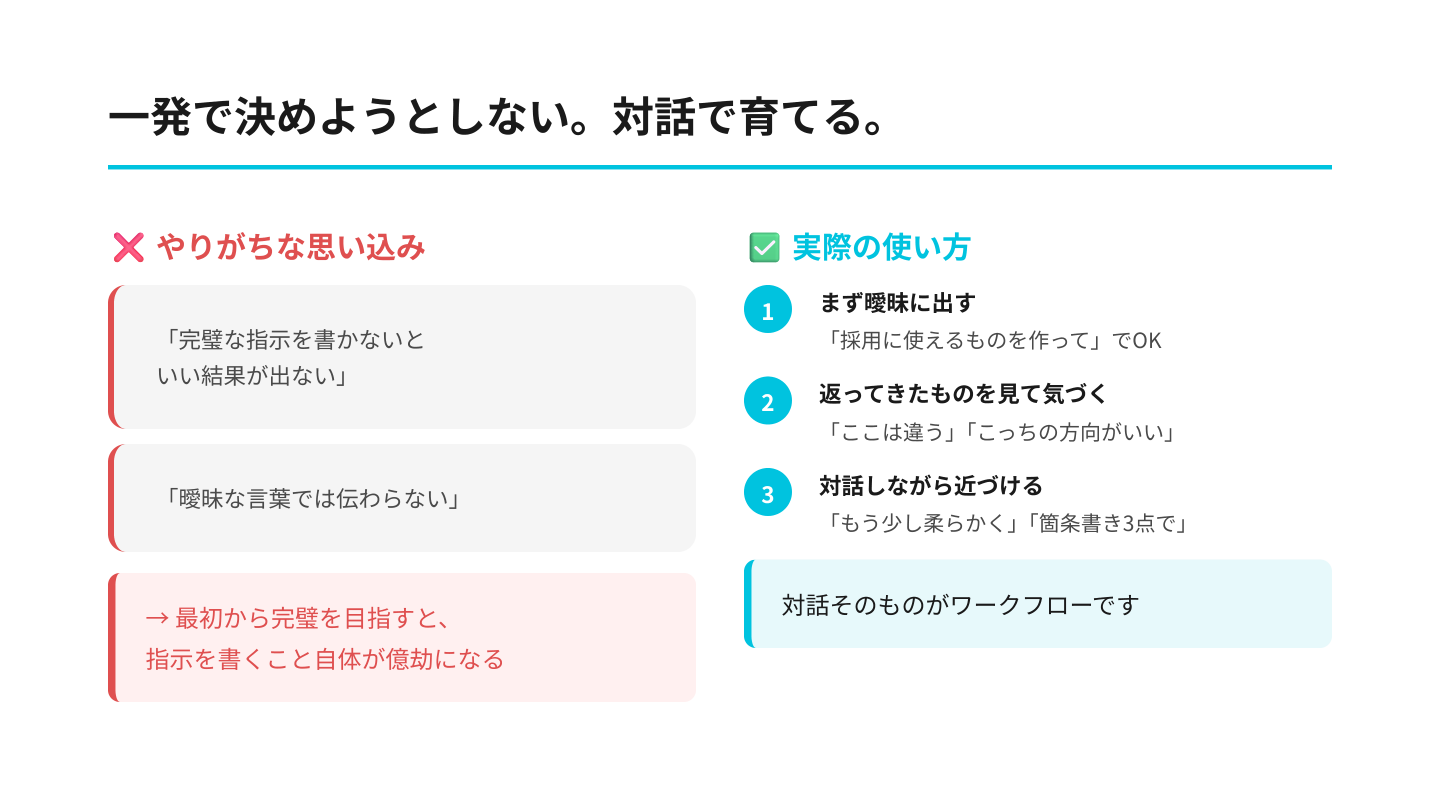 一発で決めようとしない。対話で育てる。