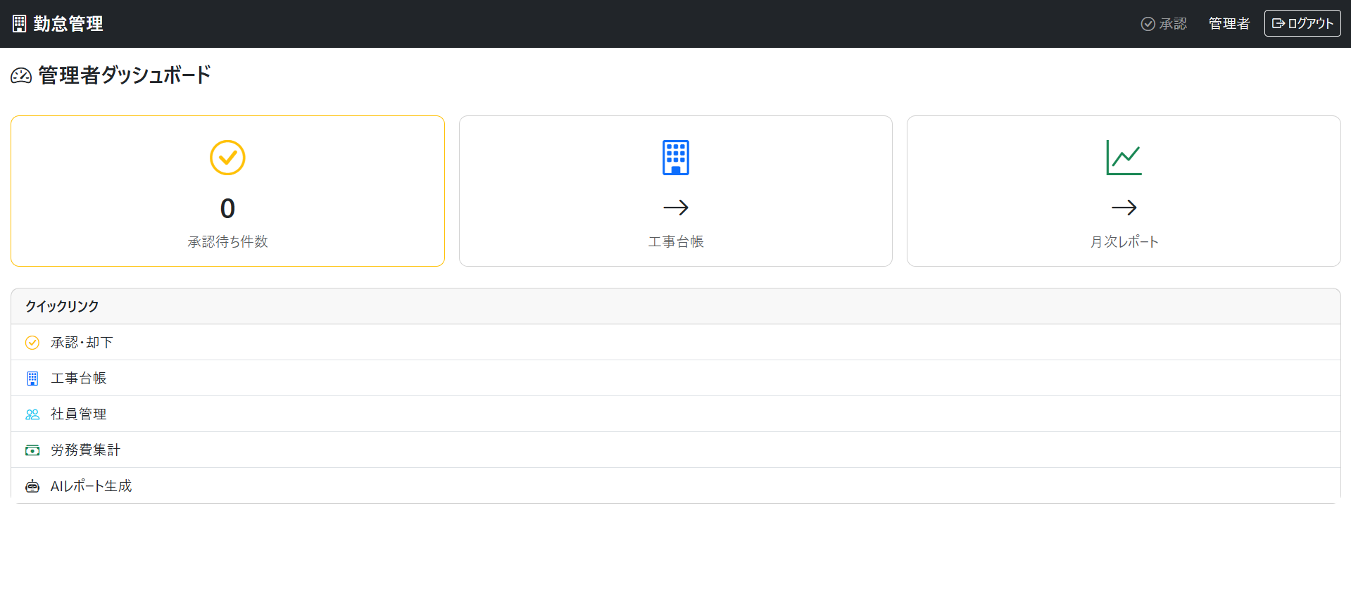 管理者向けPC画面のスクリーンショット