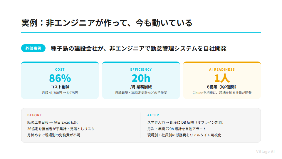 非エンジニアが作って今も動いている勤怠管理システムの実例