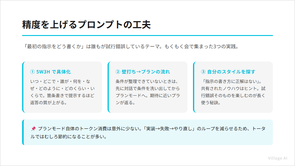 精度を上げるプロンプトの工夫：①5W3Hで具体化 ②壁打ち→プランの流れ ③自分のスタイルを探す
